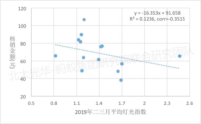 图片包括 文字, 游戏机形貌已自动天生