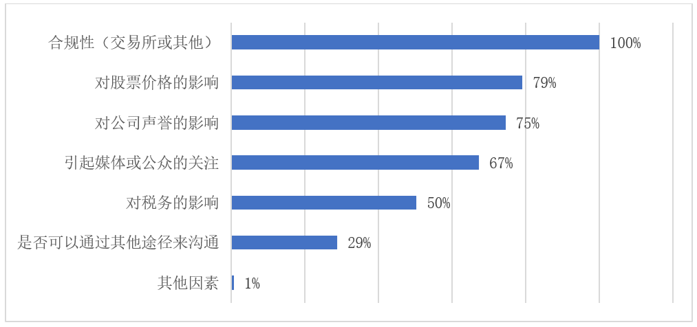 8375179A45286FA67EEDD25C669_E81195F8_7B96