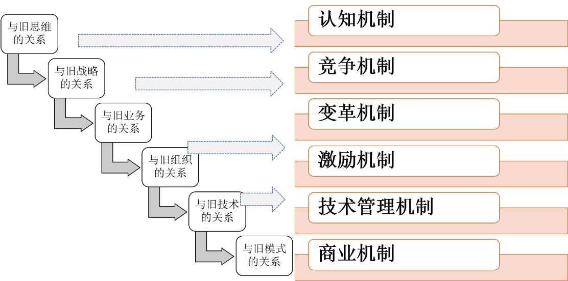 2860CC0A4CDCD0FEAC03394FED7_59F9EDE7_18764