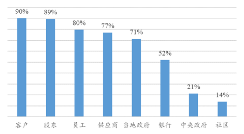 E32E3E4B9869921E2362AC8AB13_2E83C626_43BD