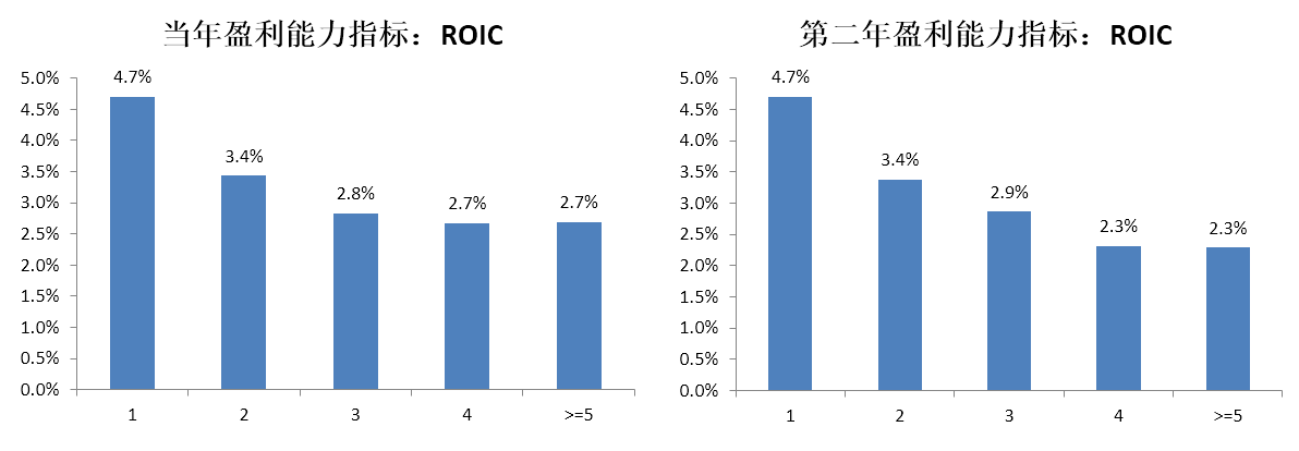 K8官网 - 天生赢家·一触即发