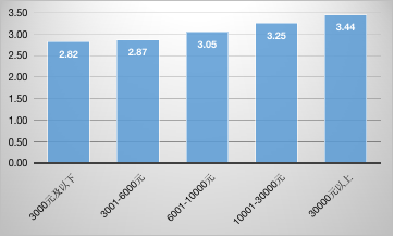 K8官网 - 天生赢家·一触即发