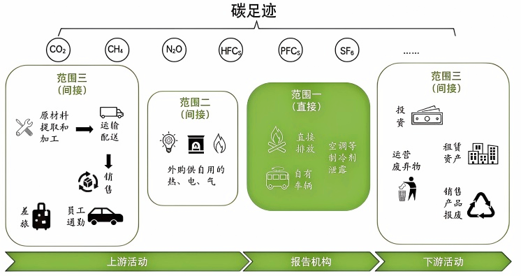 B93A882C46276FDB2EDCAD20FFC_7AC28410_2F420