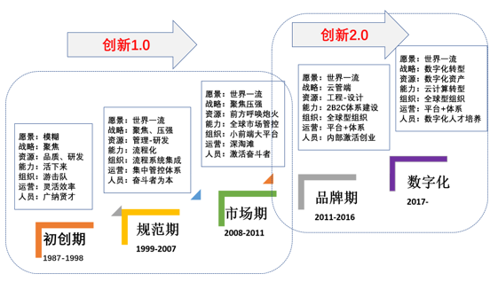 12996A92DBE88FC793866C02CFF_B3A871F6_10281