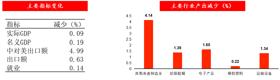 FBDC570C58E32087AC741AEC905_69EC0942_8F25