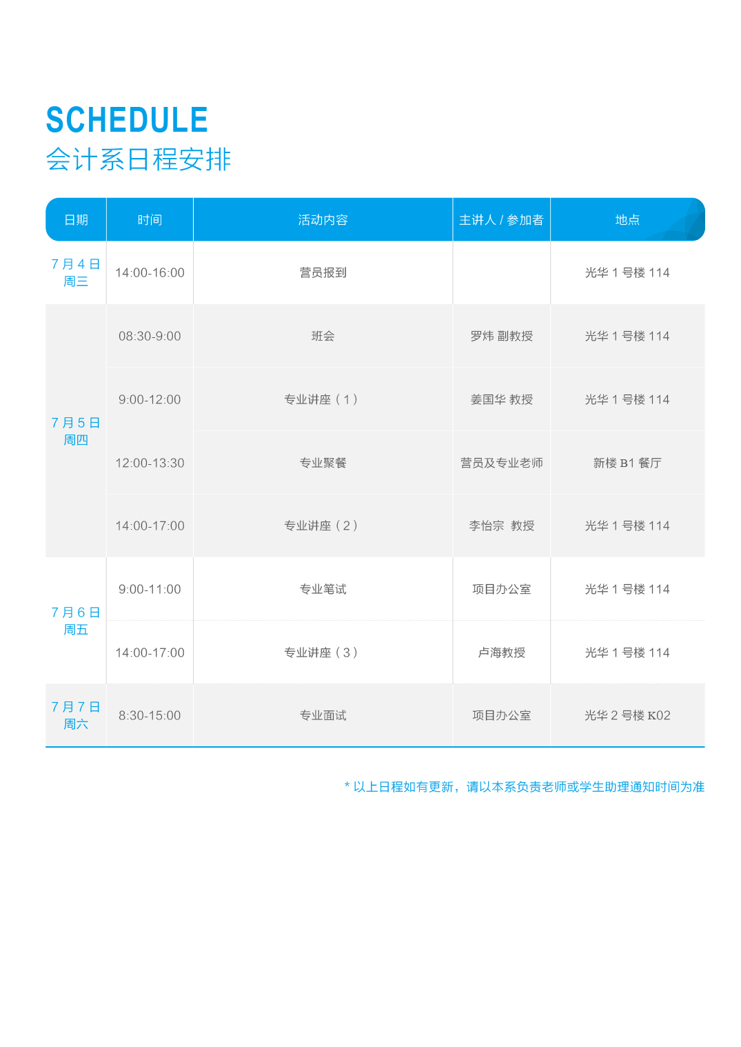 K8���� - ����Ӯ�ҡ�һ������