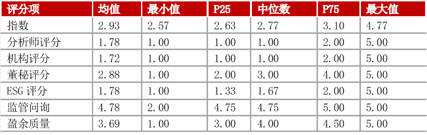 0DDCC89DB981505B2A4662F2B81_5C15F253_1596E