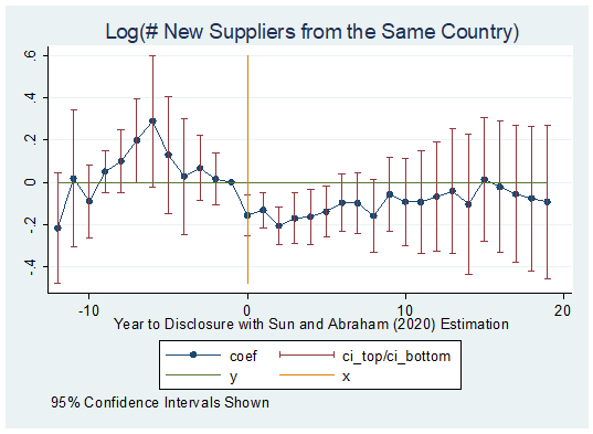 D96AA7A9767E9FD8F40F57AB660_C5DABBAD_1F34