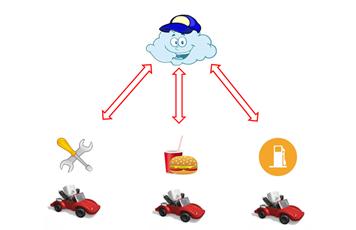 K8官网 - 天生赢家·一触即发