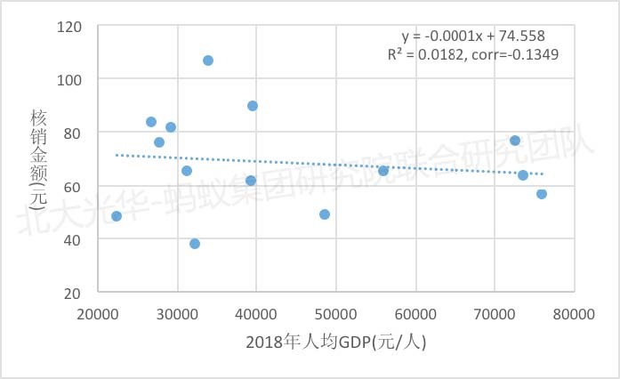 图片包括 游戏机形貌已自动天生