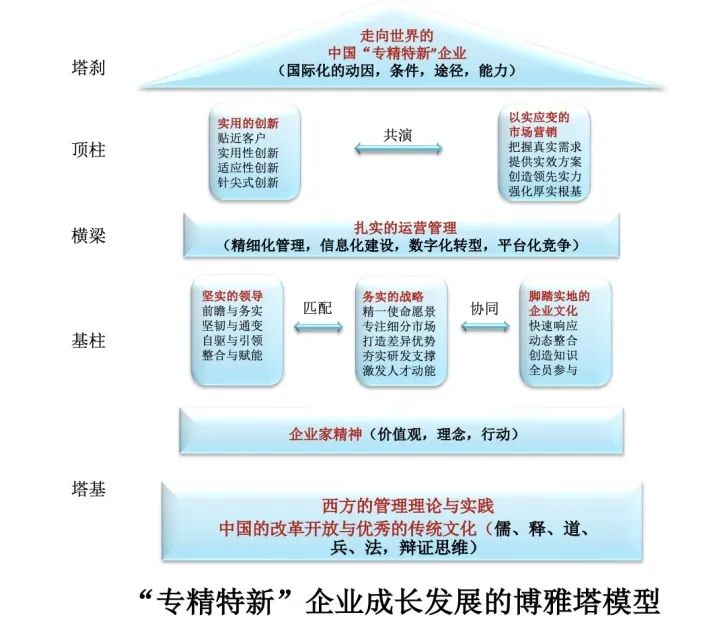 2866D263CD6B2330BB7125A2002_DF21D675_F1CB.jpeg?e=