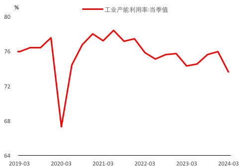 95652761E56814686184D6C1805_A3C3E18A_4951