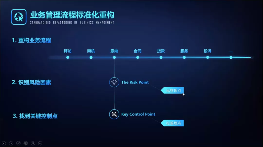 5EA3EB0FEC3FBEEDA1B91F830B7_FED9CB71_5E22