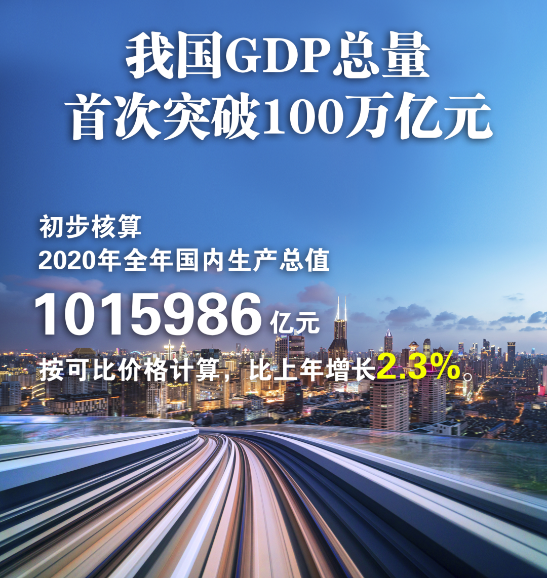 陈玉宇：怎样看待中国GDP突破100万亿